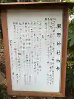 熊野神社(千葉県)