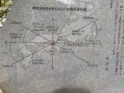 伊弉諾神宮のその他建物