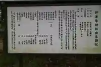 野津原神社の歴史