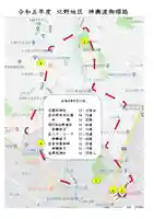 厚別神社(北海道)