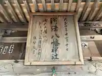 河津八幡神社(静岡県)