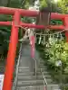 穴蔵神社(宮城県)