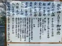 久田神社(岡山県)