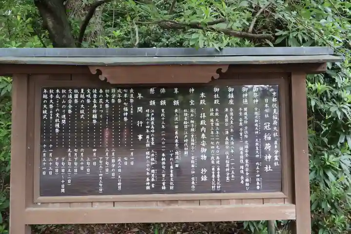 冠稲荷神社(群馬県)