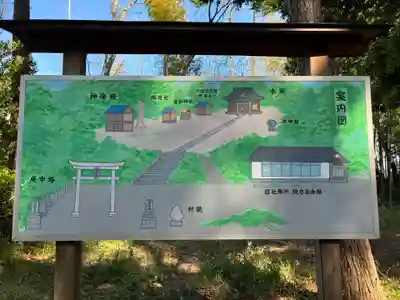 熊野神社(千葉県)