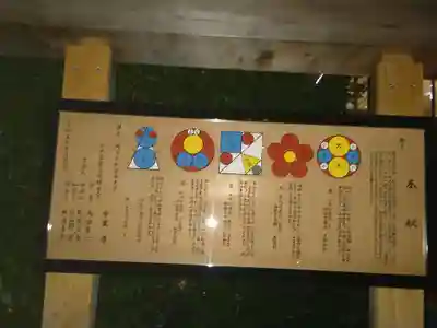 福徳神社（芽吹稲荷）(東京都)