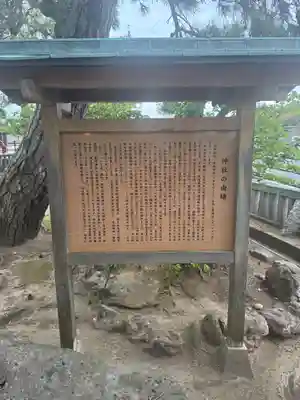 水祖神社(港町)(島根県)