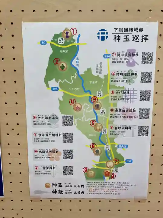 一言主神社(茨城県)