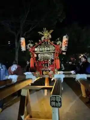 鶴ヶ峰稲荷神社(神奈川県)