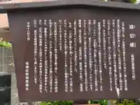 榎大六天神の歴史