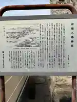 田端八幡神社(東京都)