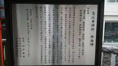 恵比寿神社の歴史