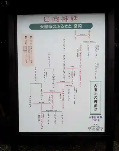 江田神社(宮崎県)