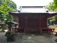 仙波東照宮の本殿・本堂