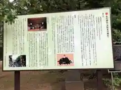 赤坂氷川神社の歴史