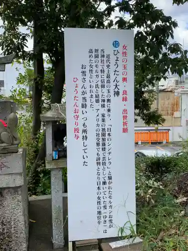 折上稲荷神社の歴史