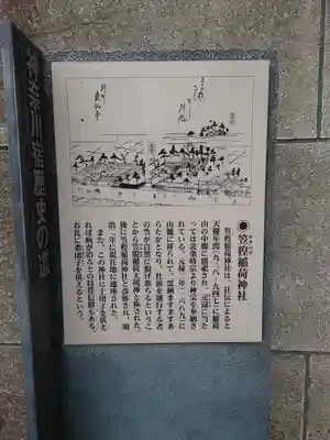 笠䅣稲荷神社(神奈川県)