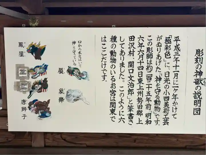 山名八幡宮(群馬県)