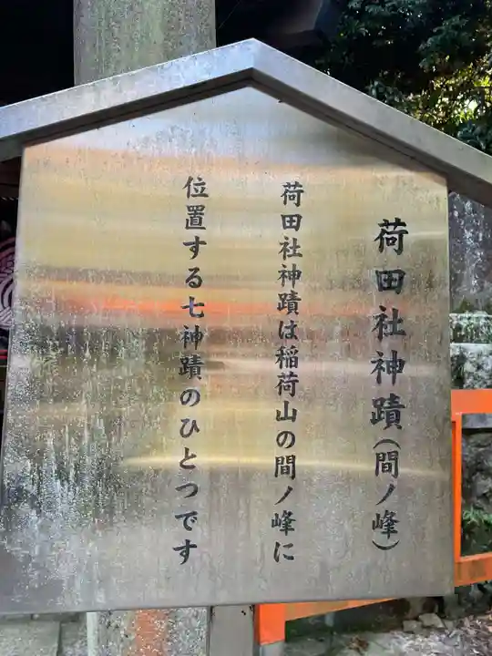 伏見稲荷大社間ノ峰(荷田社神蹟・ 伊勢大神)(京都府)
