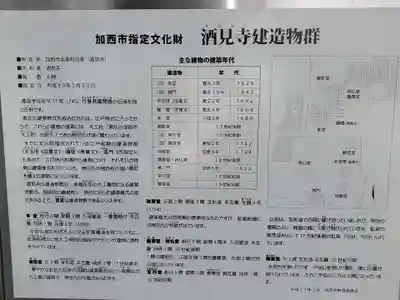 酒見寺のその他建物