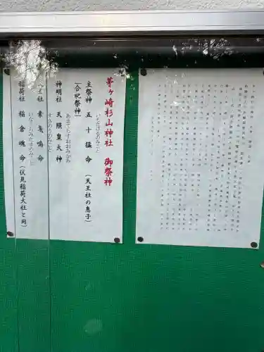 茅ヶ崎杉山神社の{uncategorized: "未分類", other: "その他", undefined: "問題あり", building: "その他建物", grave: "お墓", sacred_gate: "鳥居", guardian: "狛犬", statue: "像", buddha: "仏像", history: "歴史", nature: "自然", garden: "庭園", animal: "動物", pagoda: "塔", temizu: "手水舎", mountain_gate: "山門・神門", sanctuary: "本殿・本堂", subordinate: "末社・摂社", art: "芸術", scenery: "景色", jizo: "地蔵", ema: "絵馬", goshuin: "御朱印", omikuji: "おみくじ", items: "授与品その他", amulet: "お守り", goshuincho: "御朱印帳", eats: "食事", festival: "お祭り", votive_dance: "神楽", shichigosan: "七五三参", wedding: "結婚式", experience: "体験その他", initially: "初詣", around: "周辺", anti_infection: "感染症対策"}