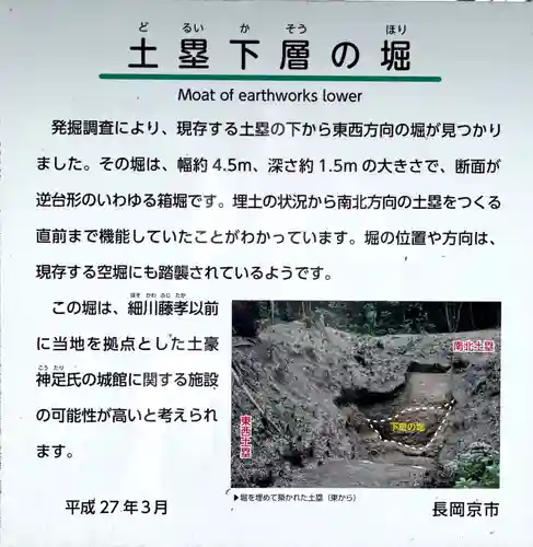 神足神社(京都府)