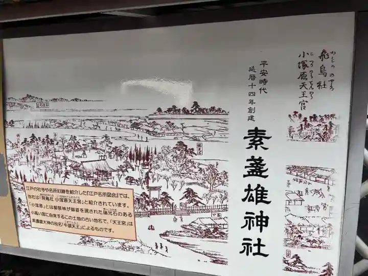 素盞雄神社(東京都)