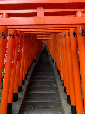 山王稲荷神社(日枝神社末社)の鳥居