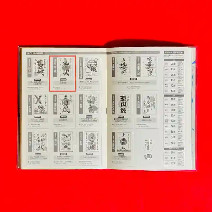 土津神社|こどもと出世の神さま(福島県)