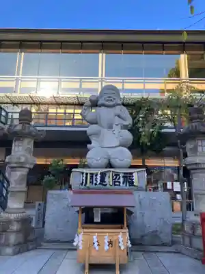 神田神社（神田明神）(東京都)