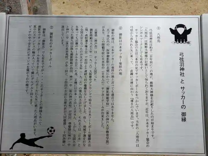弓弦羽神社の歴史