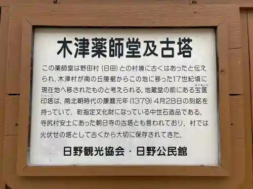 木津薬師堂の{uncategorized: "未分類", other: "その他", undefined: "問題あり", building: "その他建物", grave: "お墓", sacred_gate: "鳥居", guardian: "狛犬", statue: "像", buddha: "仏像", history: "歴史", nature: "自然", garden: "庭園", animal: "動物", pagoda: "塔", temizu: "手水舎", mountain_gate: "山門・神門", sanctuary: "本殿・本堂", subordinate: "末社・摂社", art: "芸術", scenery: "景色", jizo: "地蔵", ema: "絵馬", goshuin: "御朱印", omikuji: "おみくじ", items: "授与品その他", amulet: "お守り", goshuincho: "御朱印帳", eats: "食事", festival: "お祭り", votive_dance: "神楽", shichigosan: "七五三参", wedding: "結婚式", experience: "体験その他", initially: "初詣", around: "周辺", anti_infection: "感染症対策"}