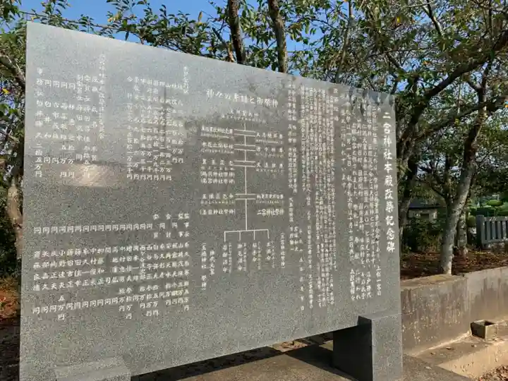 二宮神社の歴史