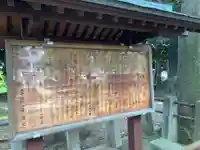 神明大神(中丸子神社)(神奈川県)