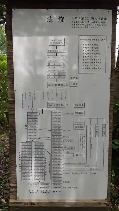 願入寺のその他建物