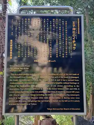 王子神社(東京都)