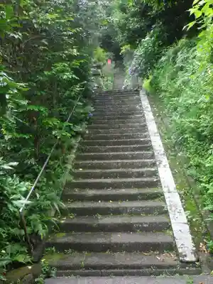 岩殿寺のその他建物