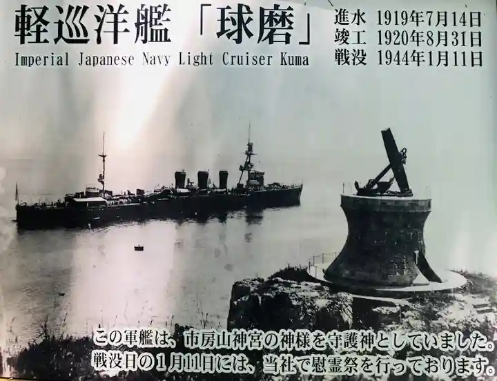 市房山神宮里宮神社のその他建物