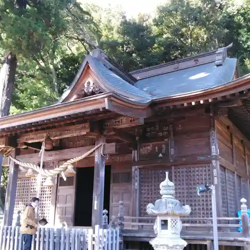 日枝神社の本殿・本堂