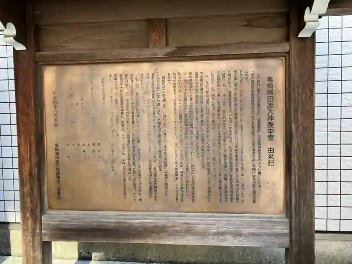 巣鴨猿田彦庚申堂(東京都)