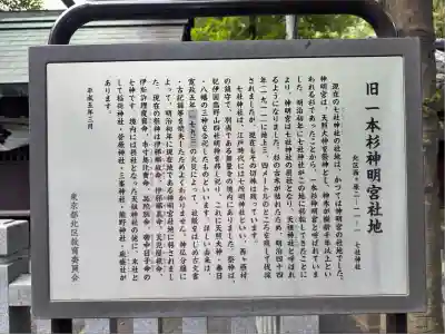 七社神社(東京都)