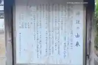 別雷神社稲荷神社(千葉県)