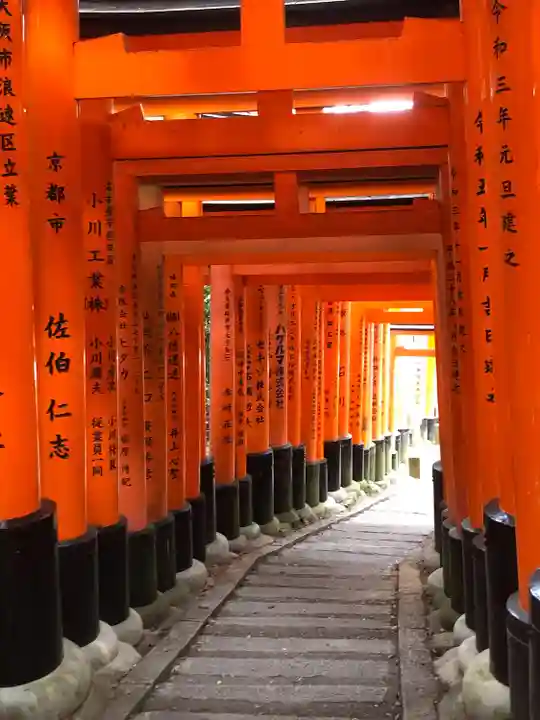 伏見稲荷大社(京都府)