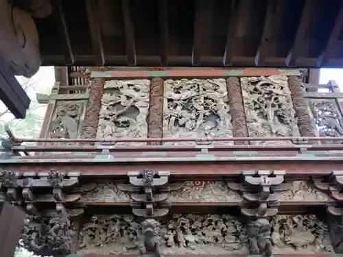 桐生天満宮の本殿・本堂