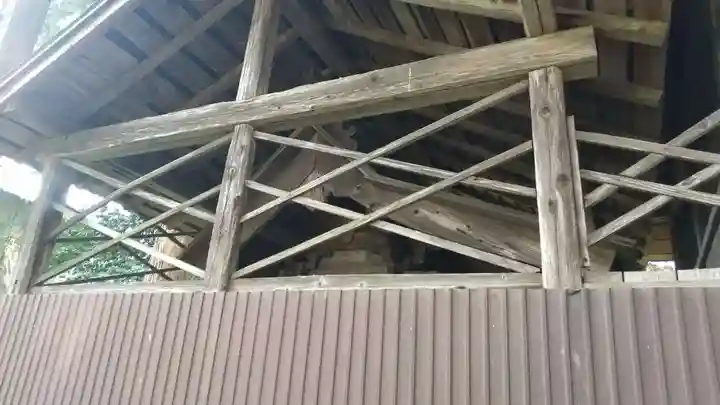 吉田神社(茨城県)