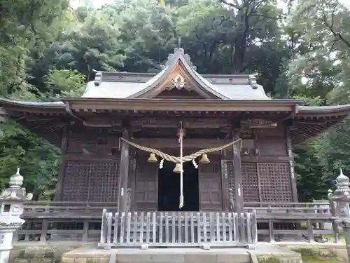 日枝神社の本殿・本堂