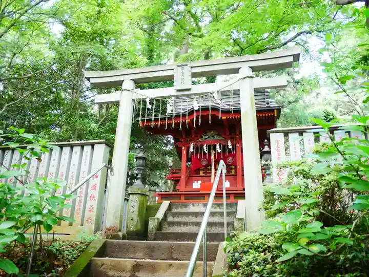 高尾山薬王院の末社・摂社