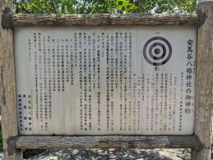 八幡神社(千葉県)