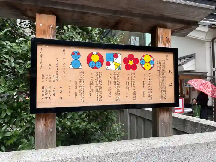 福徳神社(芽吹稲荷)の{uncategorized: "未分類", other: "その他", undefined: "問題あり", building: "その他建物", grave: "お墓", sacred_gate: "鳥居", guardian: "狛犬", statue: "像", buddha: "仏像", history: "歴史", nature: "自然", garden: "庭園", animal: "動物", pagoda: "塔", temizu: "手水舎", mountain_gate: "山門・神門", sanctuary: "本殿・本堂", subordinate: "末社・摂社", art: "芸術", scenery: "景色", jizo: "地蔵", ema: "絵馬", goshuin: "御朱印", omikuji: "おみくじ", items: "授与品その他", amulet: "お守り", goshuincho: "御朱印帳", eats: "食事", festival: "お祭り", votive_dance: "神楽", shichigosan: "七五三参", wedding: "結婚式", experience: "体験その他", initially: "初詣", around: "周辺", anti_infection: "感染症対策"}