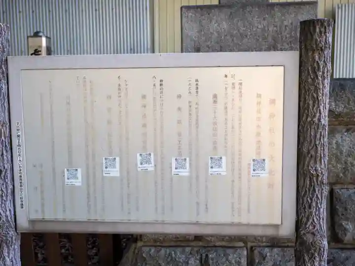 調神社の{uncategorized: "未分類", other: "その他", undefined: "問題あり", building: "その他建物", grave: "お墓", sacred_gate: "鳥居", guardian: "狛犬", statue: "像", buddha: "仏像", history: "歴史", nature: "自然", garden: "庭園", animal: "動物", pagoda: "塔", temizu: "手水舎", mountain_gate: "山門・神門", sanctuary: "本殿・本堂", subordinate: "末社・摂社", art: "芸術", scenery: "景色", jizo: "地蔵", ema: "絵馬", goshuin: "御朱印", omikuji: "おみくじ", items: "授与品その他", amulet: "お守り", goshuincho: "御朱印帳", eats: "食事", festival: "お祭り", votive_dance: "神楽", shichigosan: "七五三参", wedding: "結婚式", experience: "体験その他", initially: "初詣", around: "周辺", anti_infection: "感染症対策"}